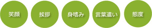 笑顔、挨拶、身嗜み、言葉遣い、態度